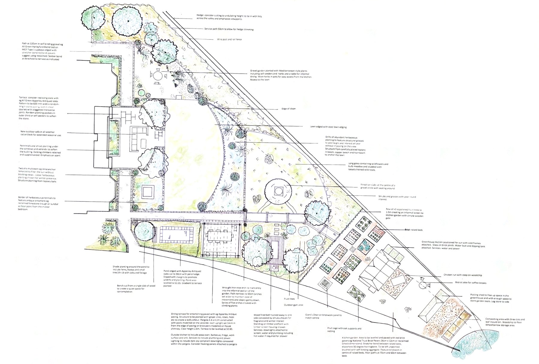 Layout plan for Oxfordshire Cottage: a triangular garden with a curving lawn, terrace, kitchen garden and bathing orchard