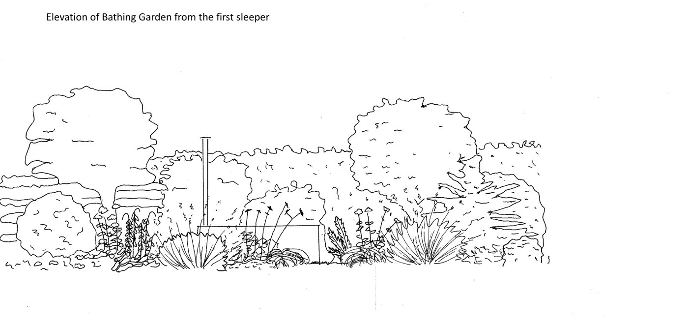 Elevation of the Bathing Orchard from the first sleeper